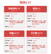 <strong>涨停雷达：机械人+工业母机+国企 秦川机</strong>