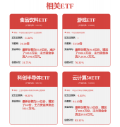 <b>涨停雷达：核聚变+机械人+算力+高端成形机床 合</b>