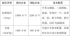 2026中国（澳门）国际环卫、洁净设备及用